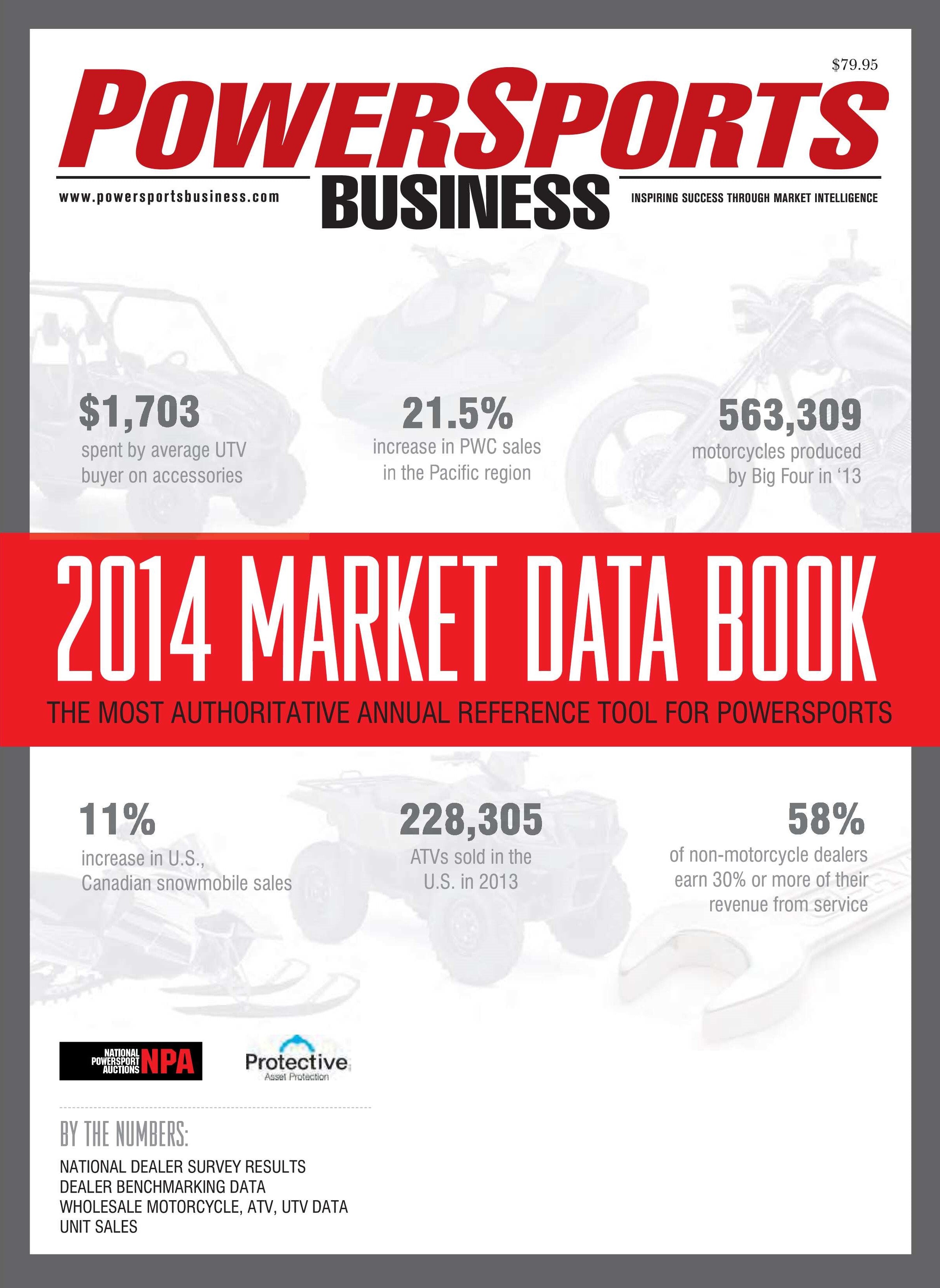 Powersports Business 2014 Market Data Book