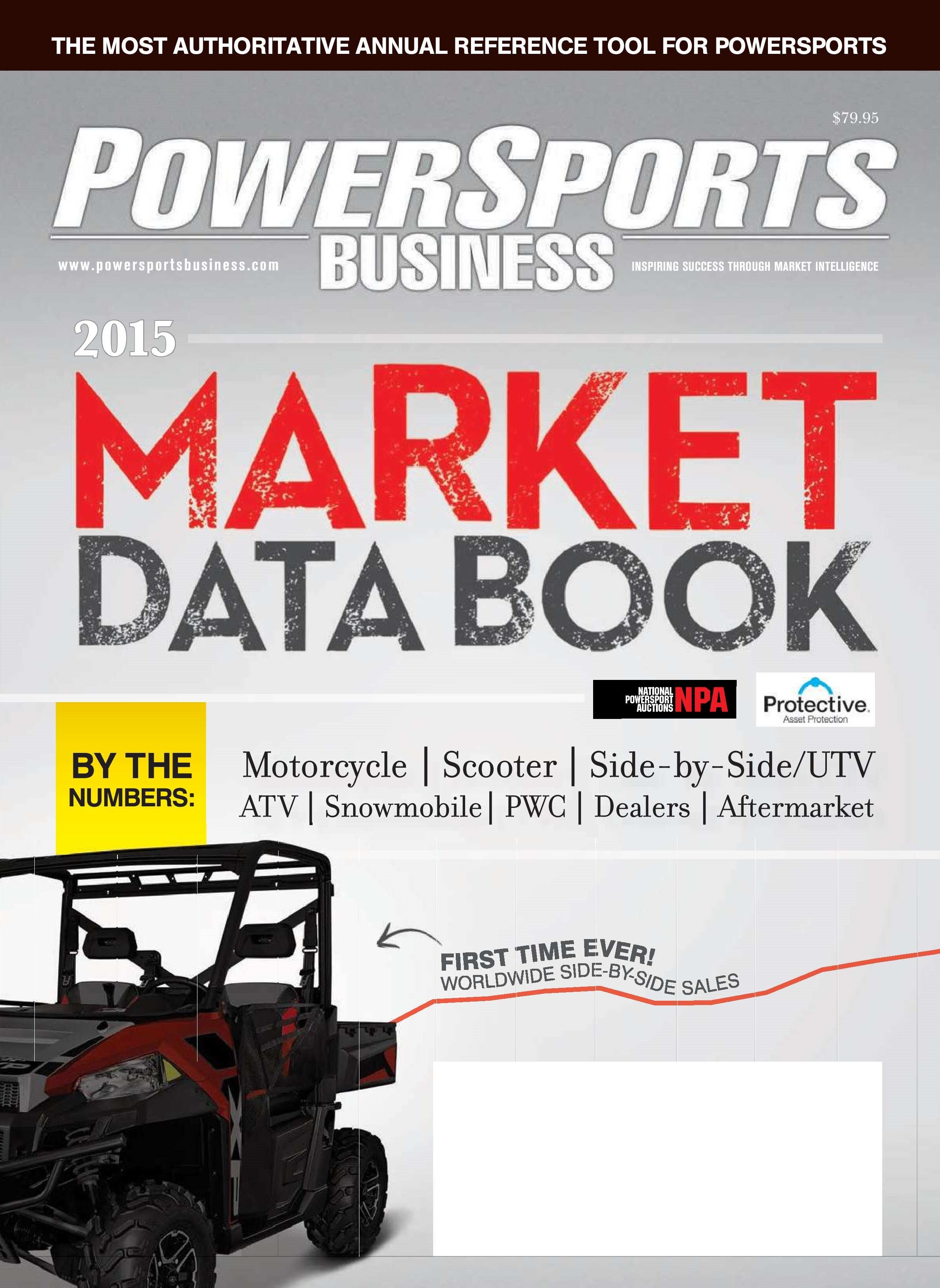 Powersports Business 2015 Market Data Book