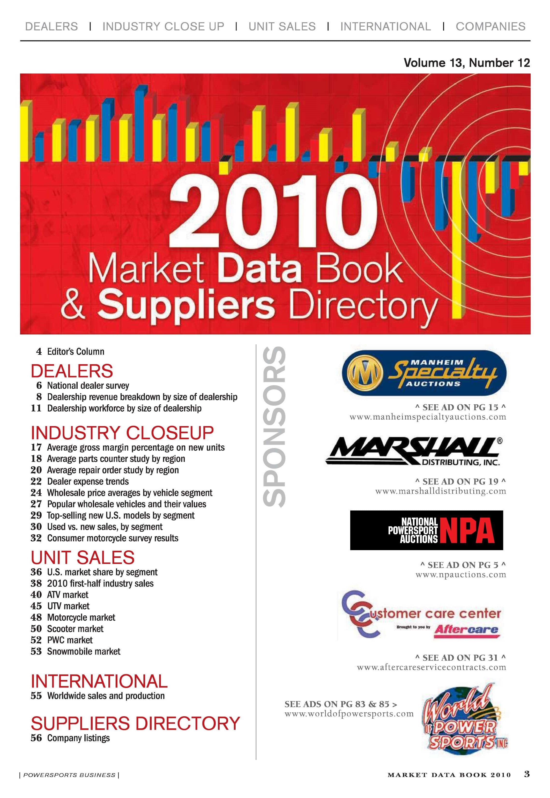 Powersports Business 2010 Market Data Book