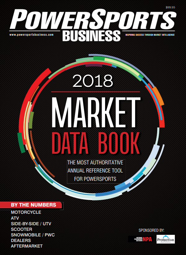 PowerSports Business 2018 Market Data Book
