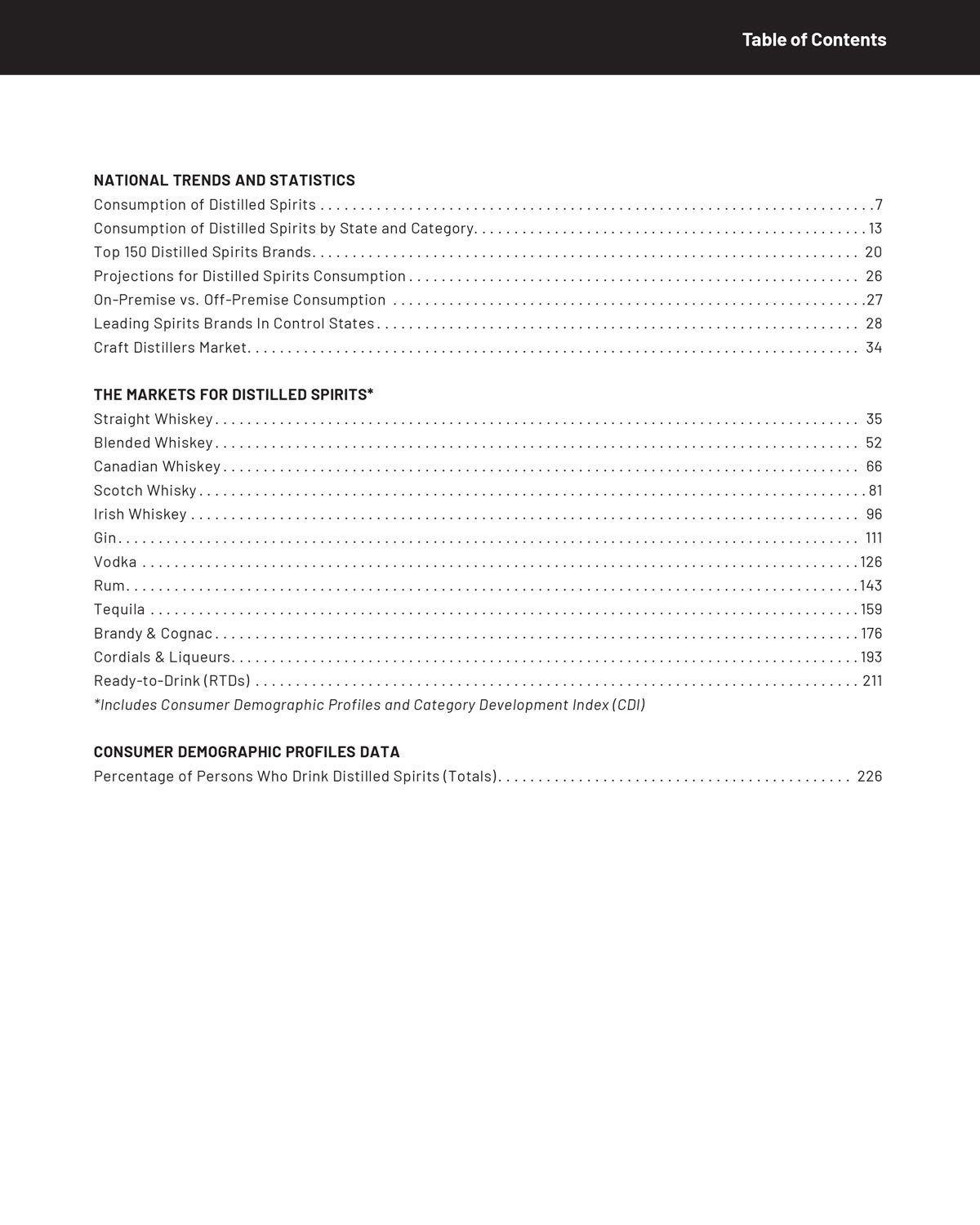 Craft Distillers Edition - 2025 Liquor Handbook