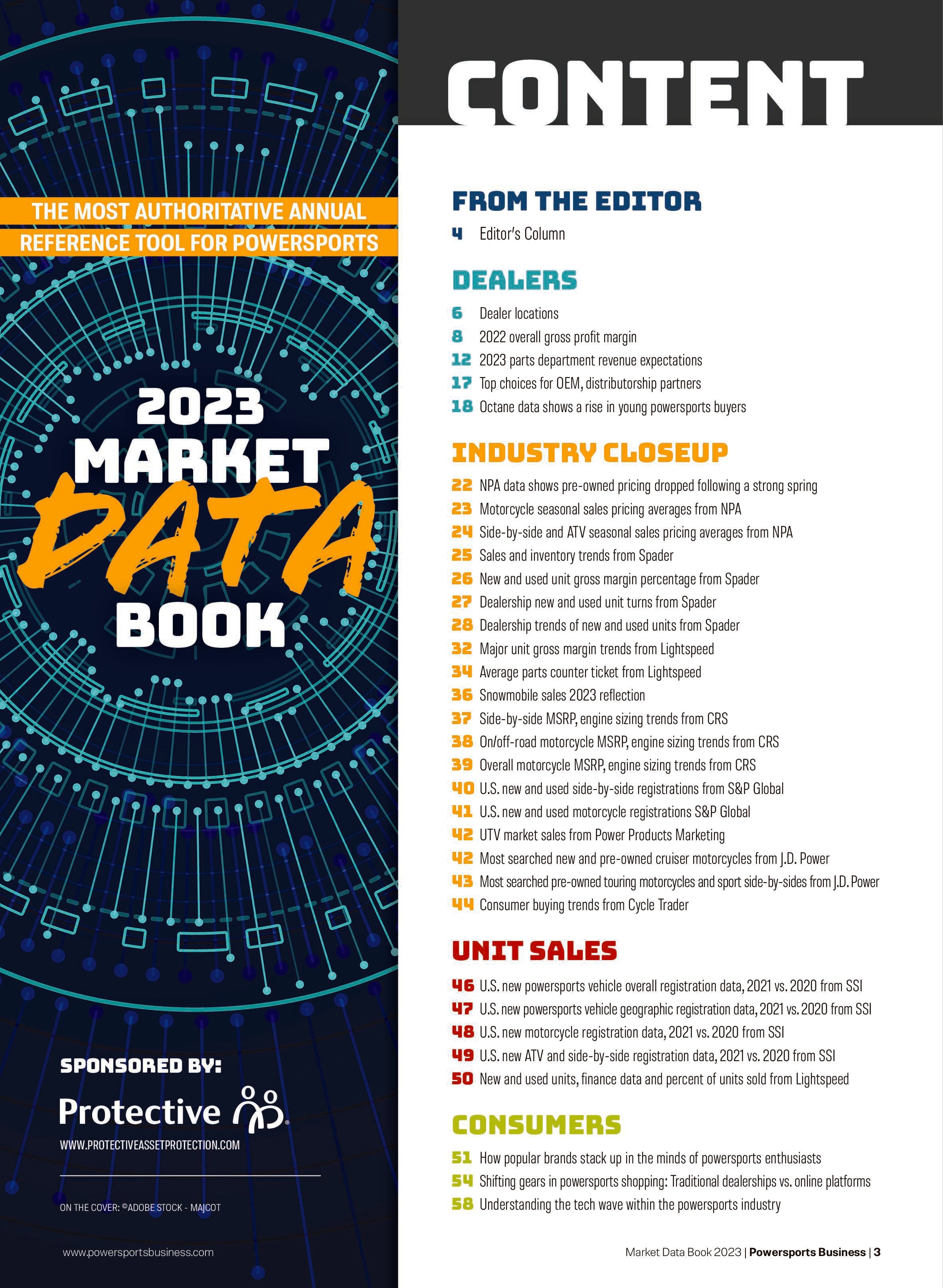 Sales Data Book Examples Market Data Books – EPG Specialty Information Store