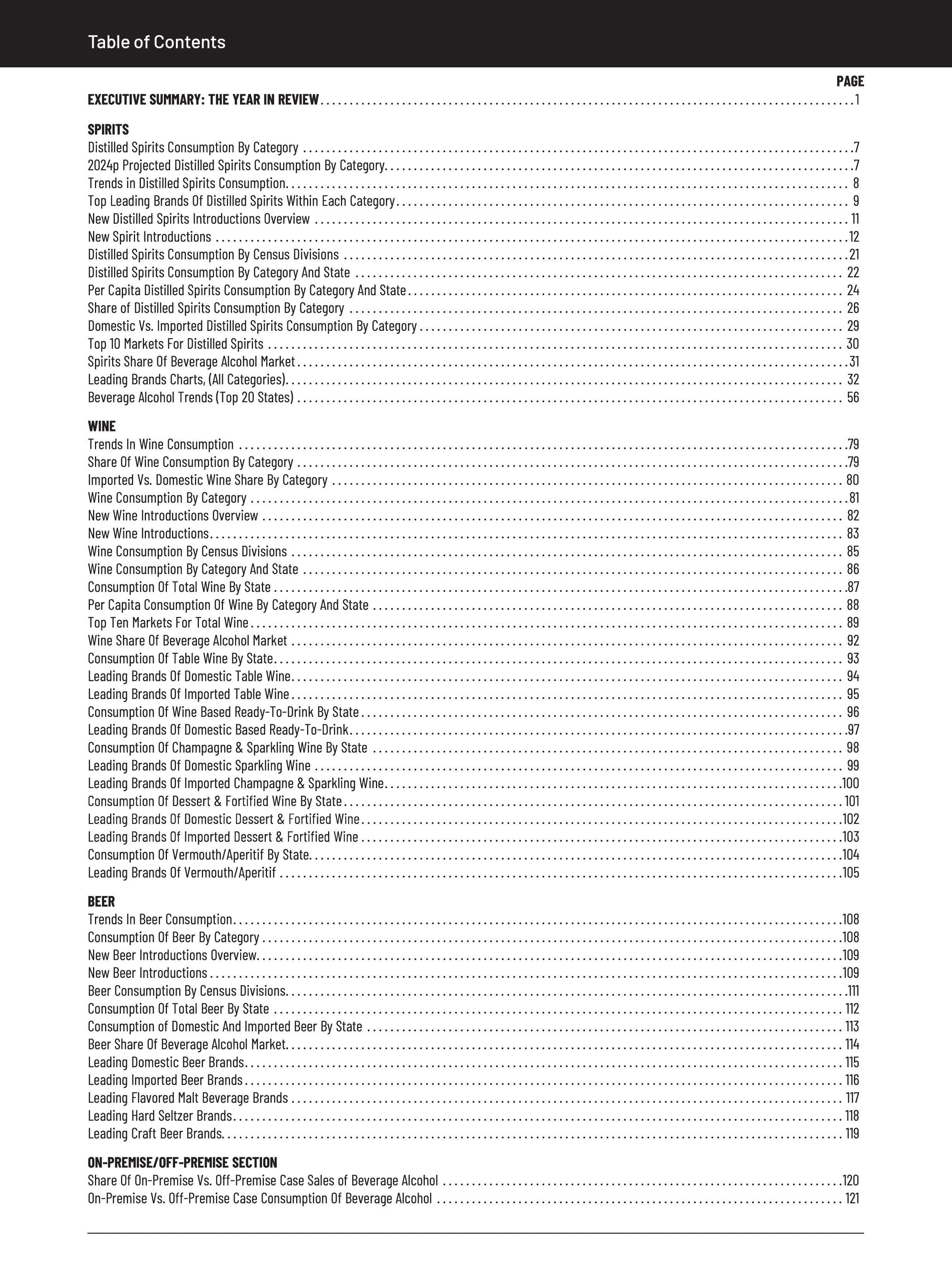 2025 Industry Overview