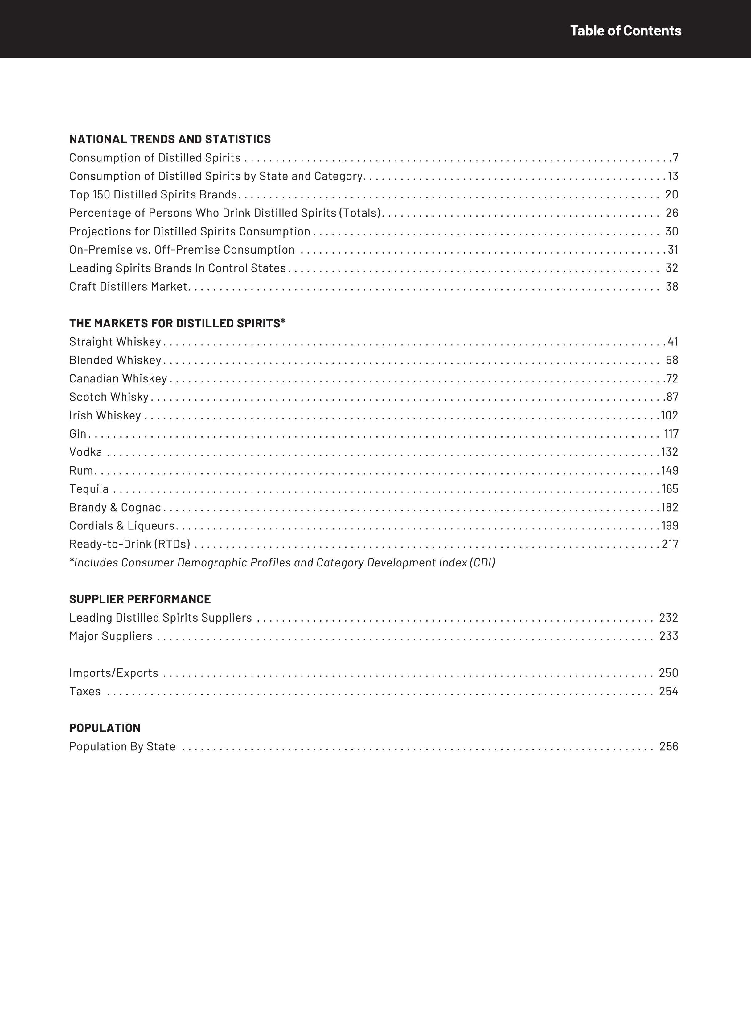 2025 Liquor Handbook