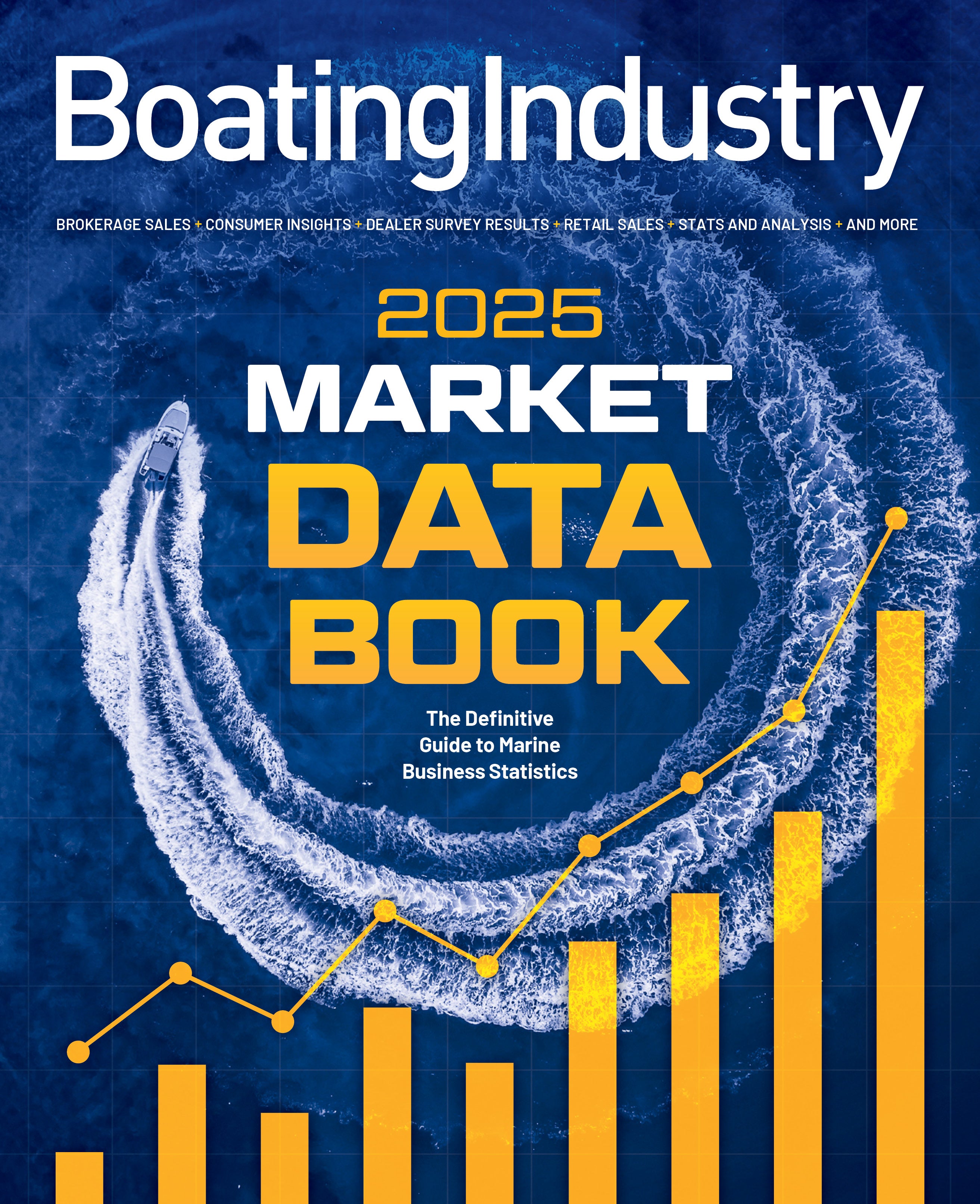 2025 Boating Industry Market Data Book