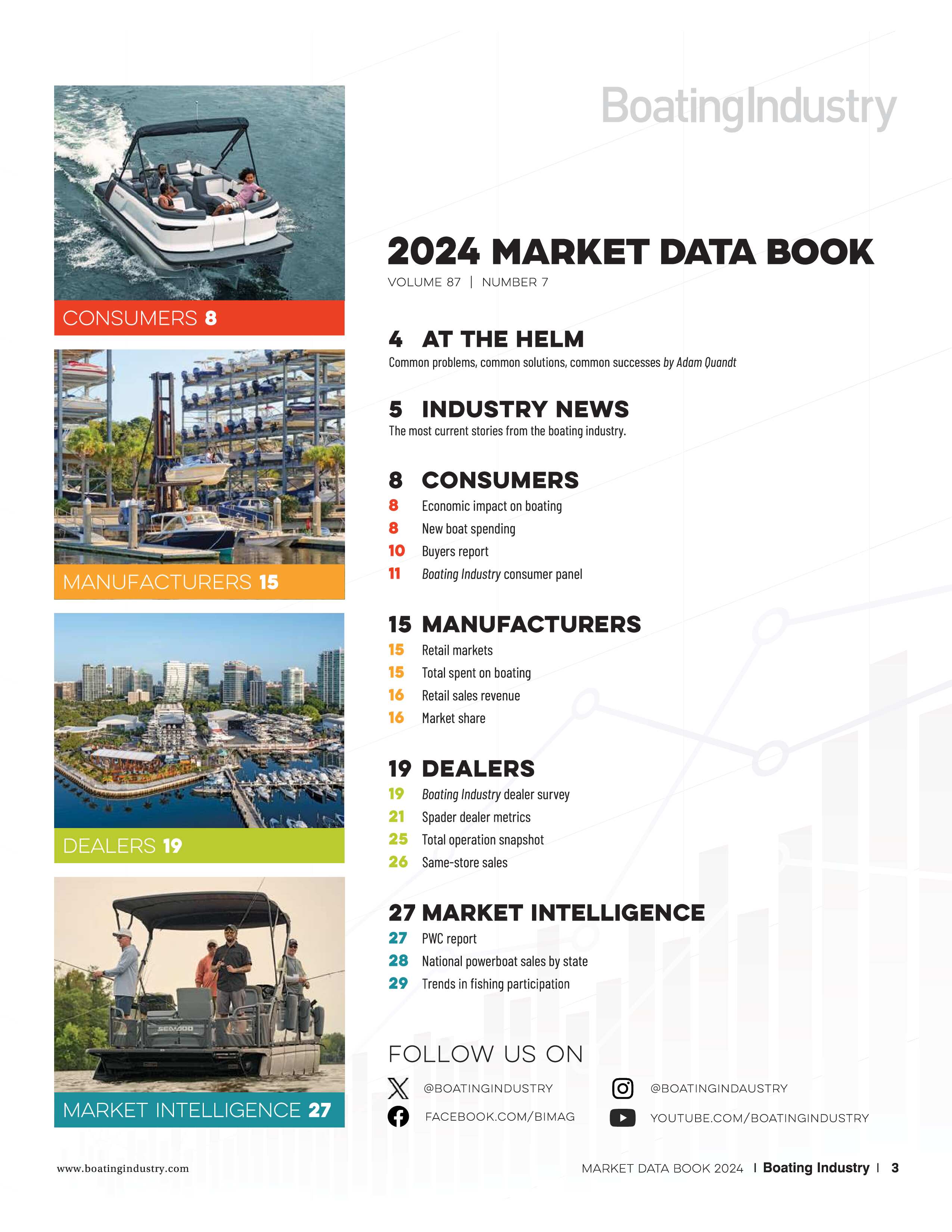 Boating Industry 2024 Market Data Book