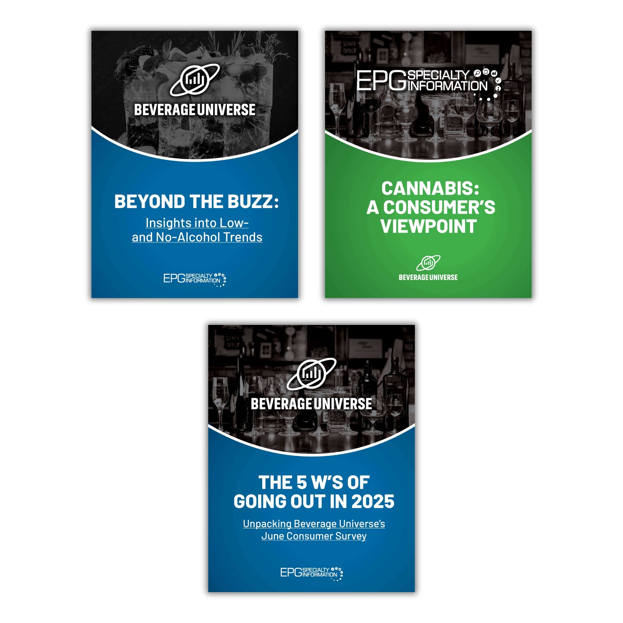 2025 Consumer Reports Bundle - 3 Reports