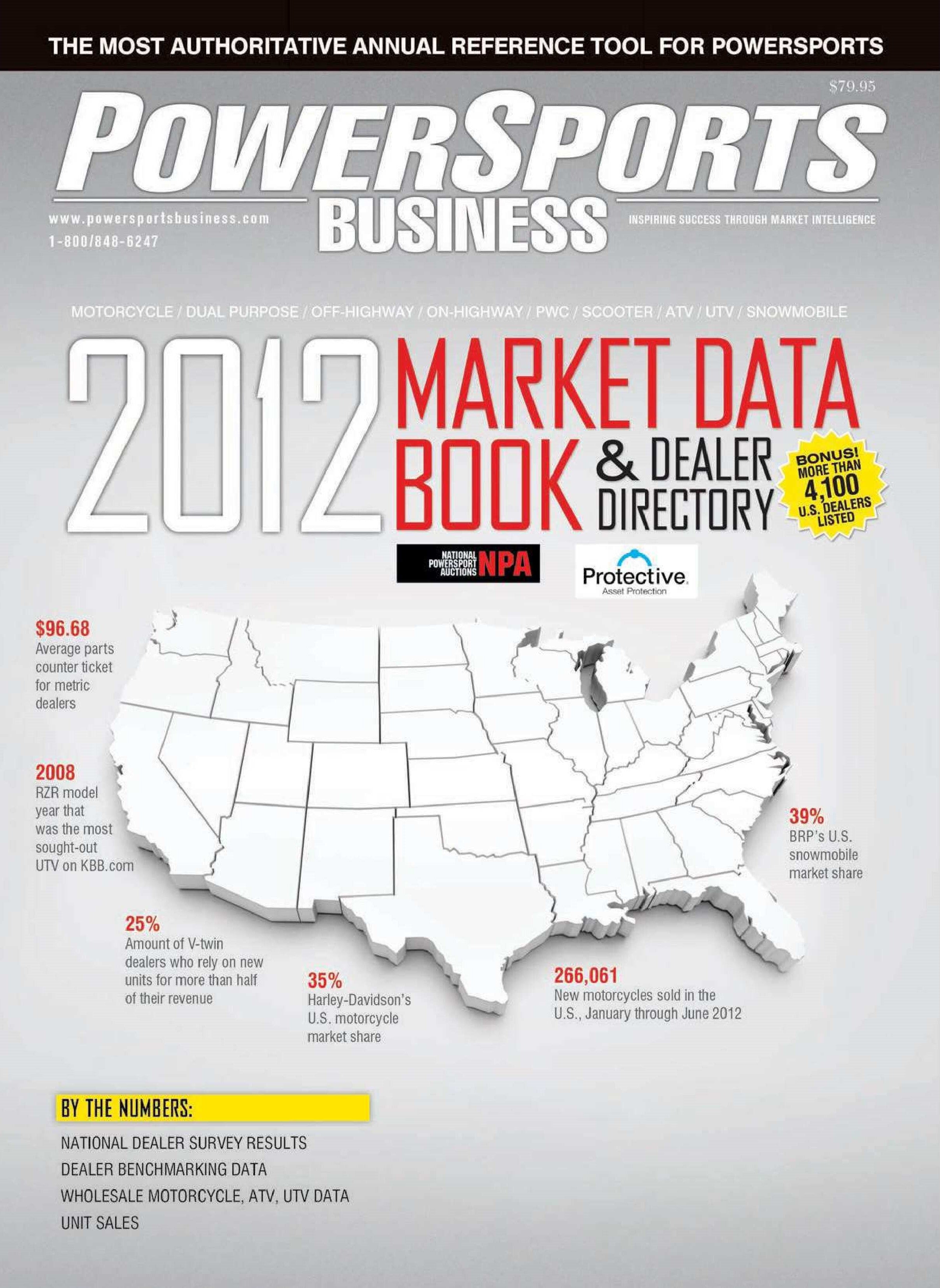 Market Data Books – EPG Specialty Information Store