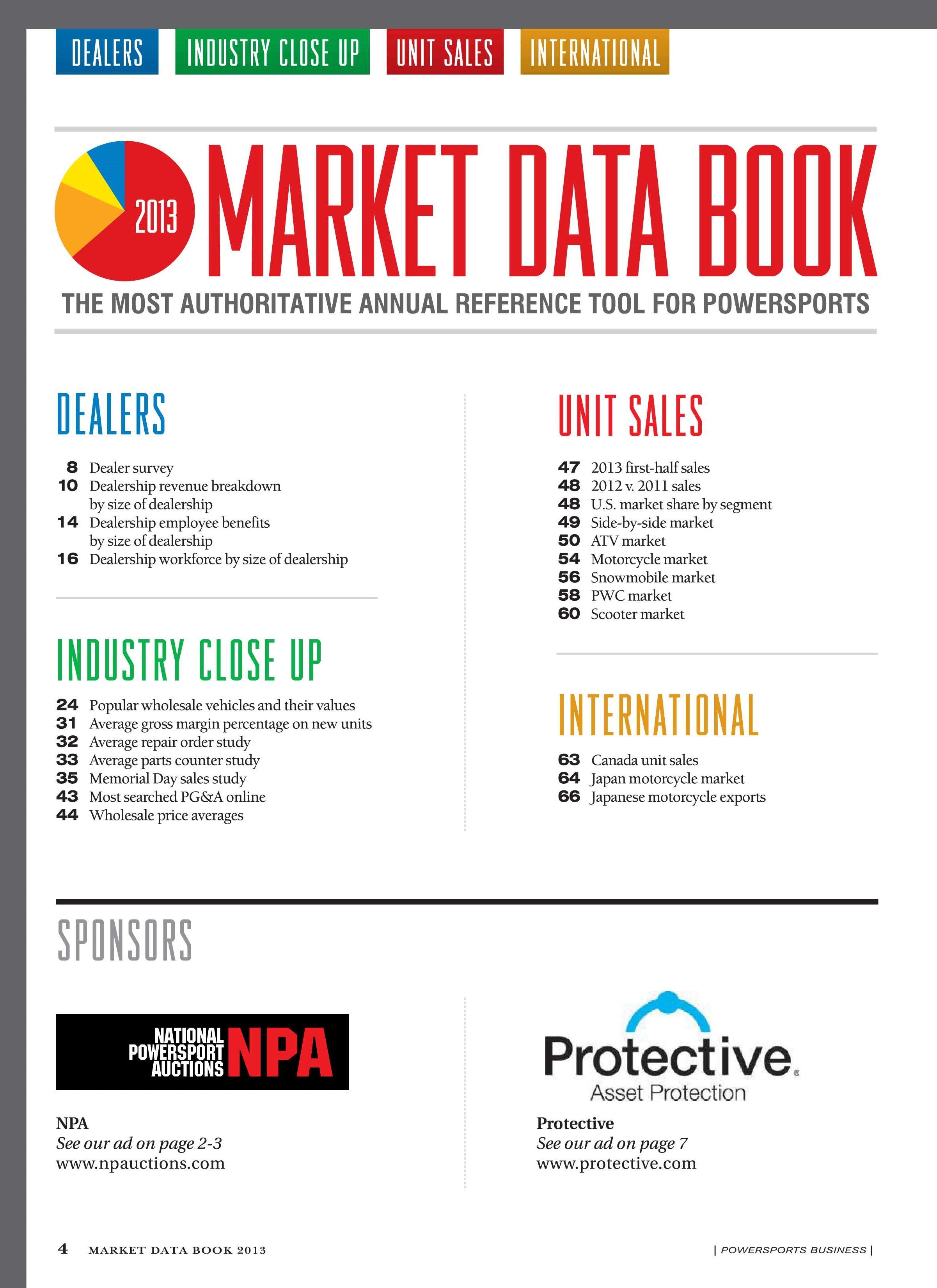 Data Books Example Market Data Books – EPG Specialty Information Store